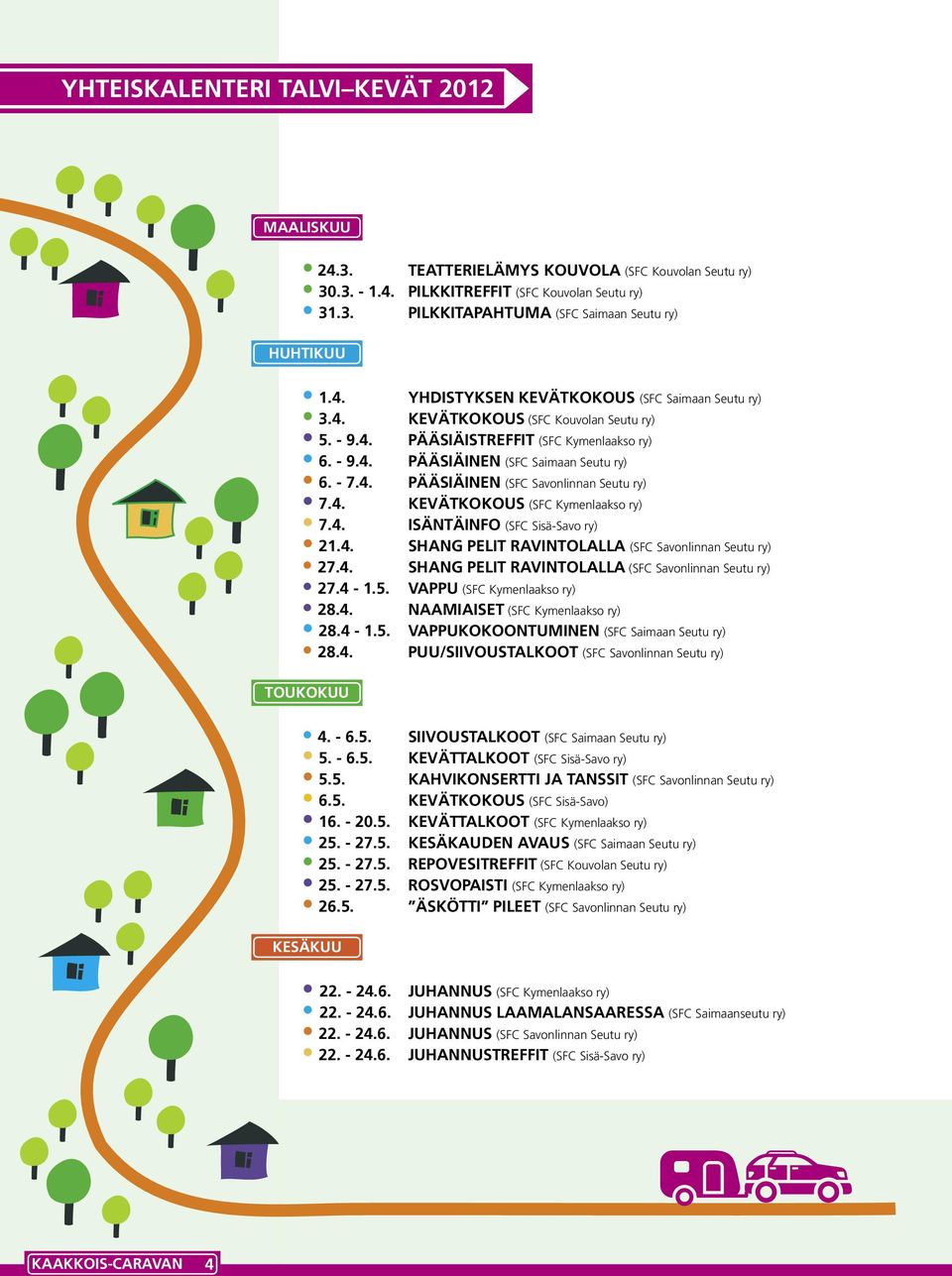 Kymenlaakso ry) PÄÄSIÄINEN (SFC Saimaan Seutu ry) PÄÄSIÄINEN (SFC Savonlinnan Seutu ry) KEVÄTKOKOUS (SFC Kymenlaakso ry) ISÄNTÄINFO (SFC Sisä-Savo ry) SHANG PELIT RAVINTOLALLA (SFC Savonlinnan Seutu