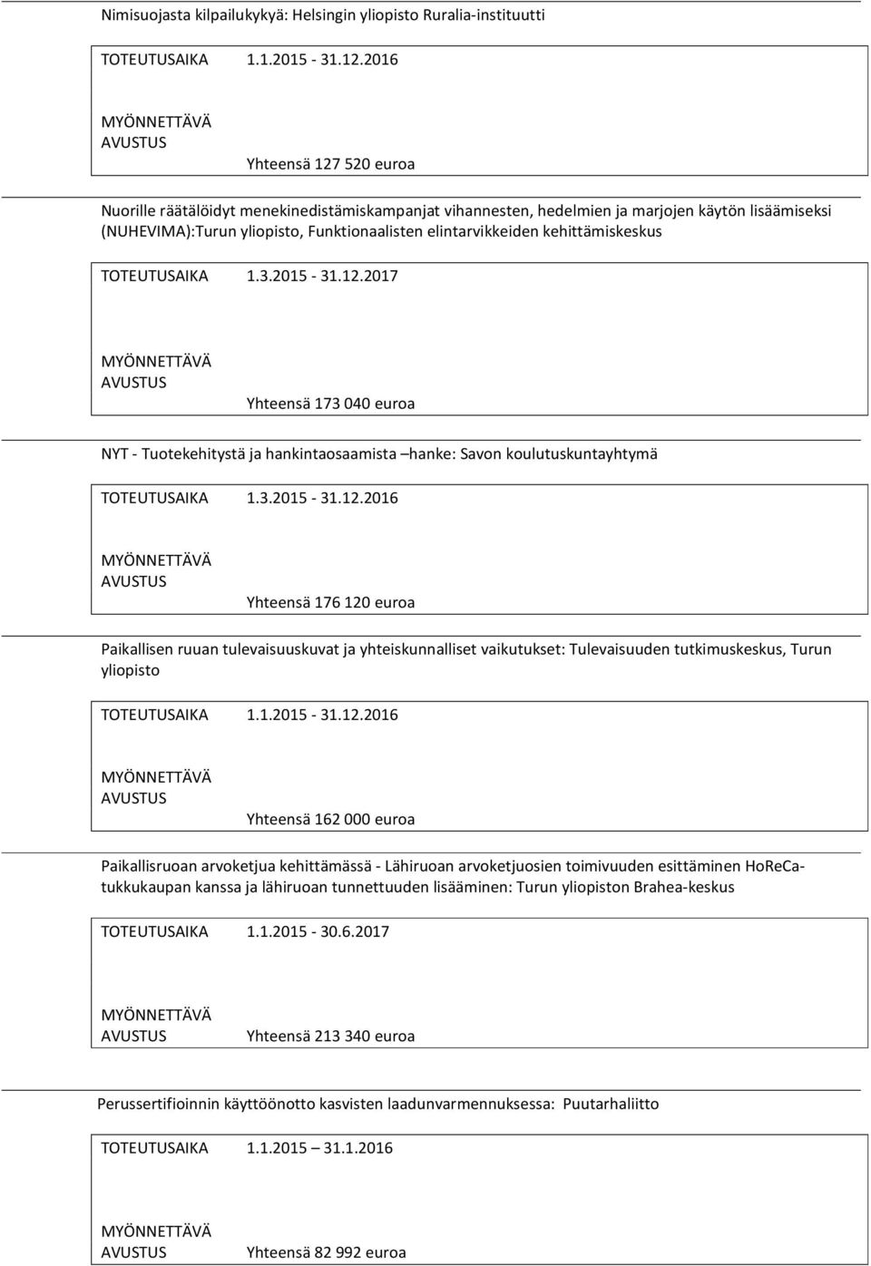 2017 Yhteensä 173 040 euroa NYT - Tuotekehitystä ja hankintaosaamista hanke: Savon koulutuskuntayhtymä TOTEUTUSAIKA 1.3.2015-31.12.