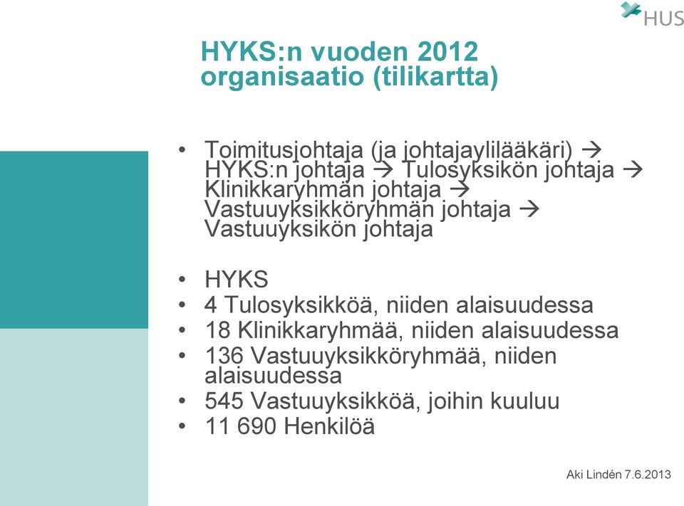 Vastuuyksikön johtaja HYKS 4 Tulosyksikköä, niiden alaisuudessa 18 Klinikkaryhmää, niiden