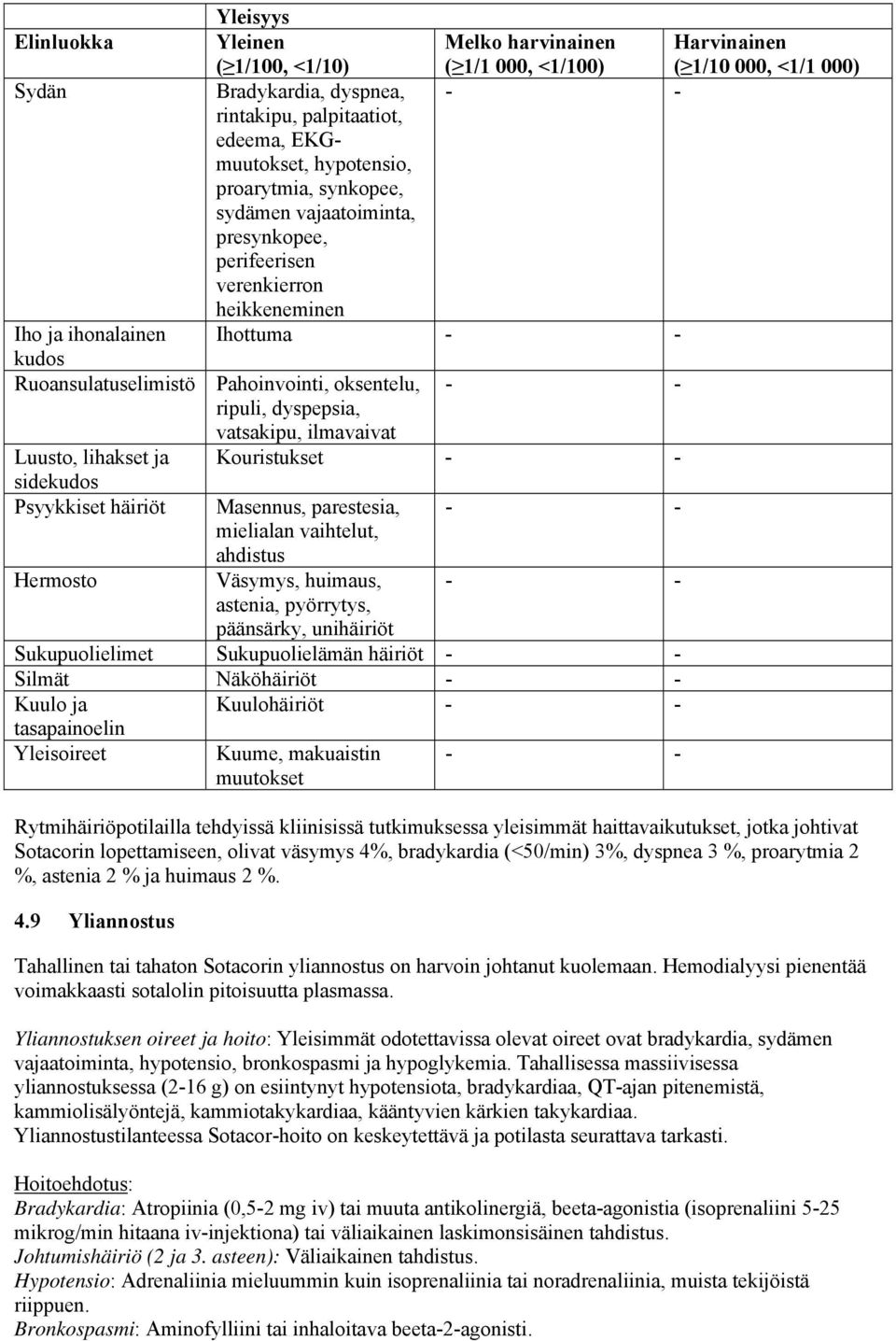 ripuli, dyspepsia, vatsakipu, ilmavaivat Luusto, lihakset ja Kouristukset - - sidekudos Psyykkiset häiriöt Hermosto Masennus, parestesia, mielialan vaihtelut, ahdistus Väsymys, huimaus, astenia,