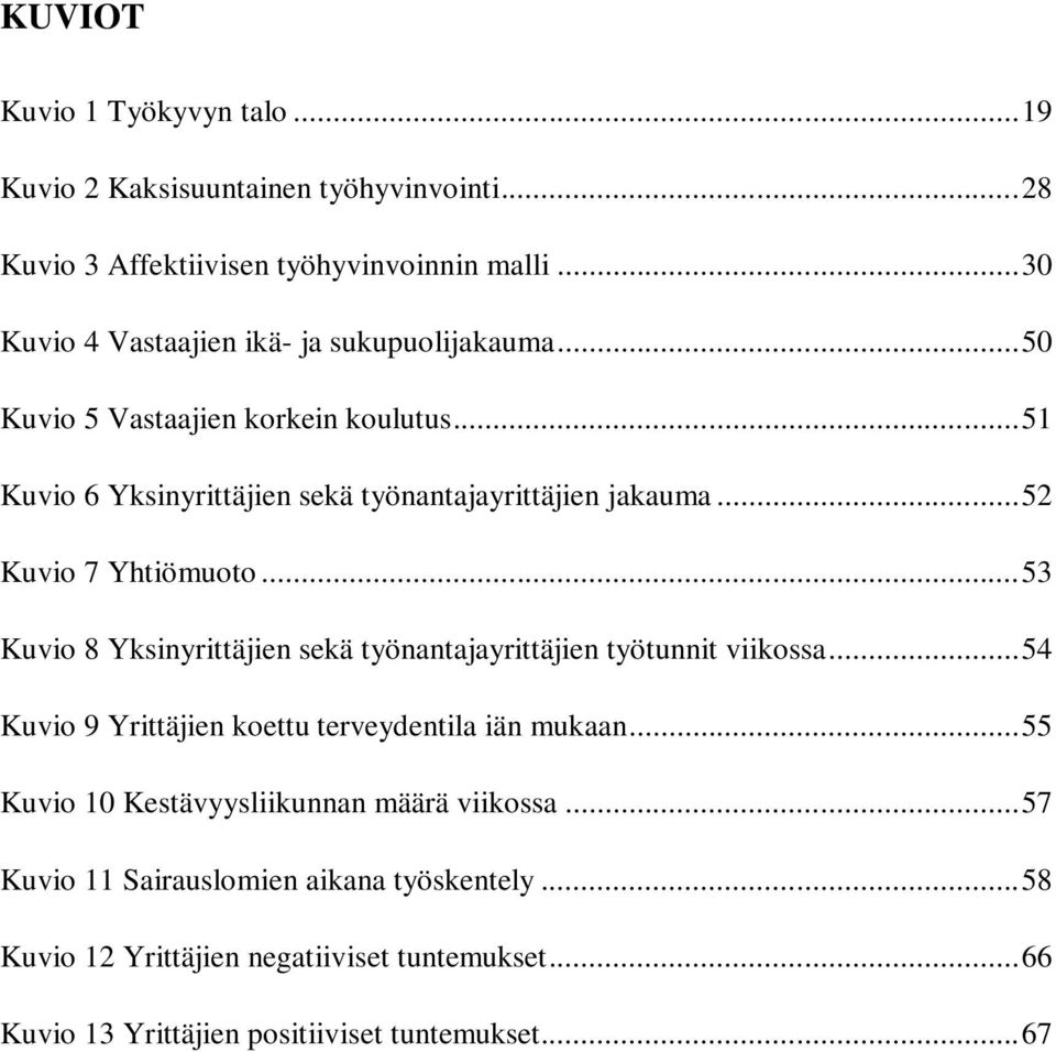 .. 52 Kuvio 7 Yhtiömuoto... 53 Kuvio 8 Yksinyrittäjien sekä työnantajayrittäjien työtunnit viikossa... 54 Kuvio 9 Yrittäjien koettu terveydentila iän mukaan.