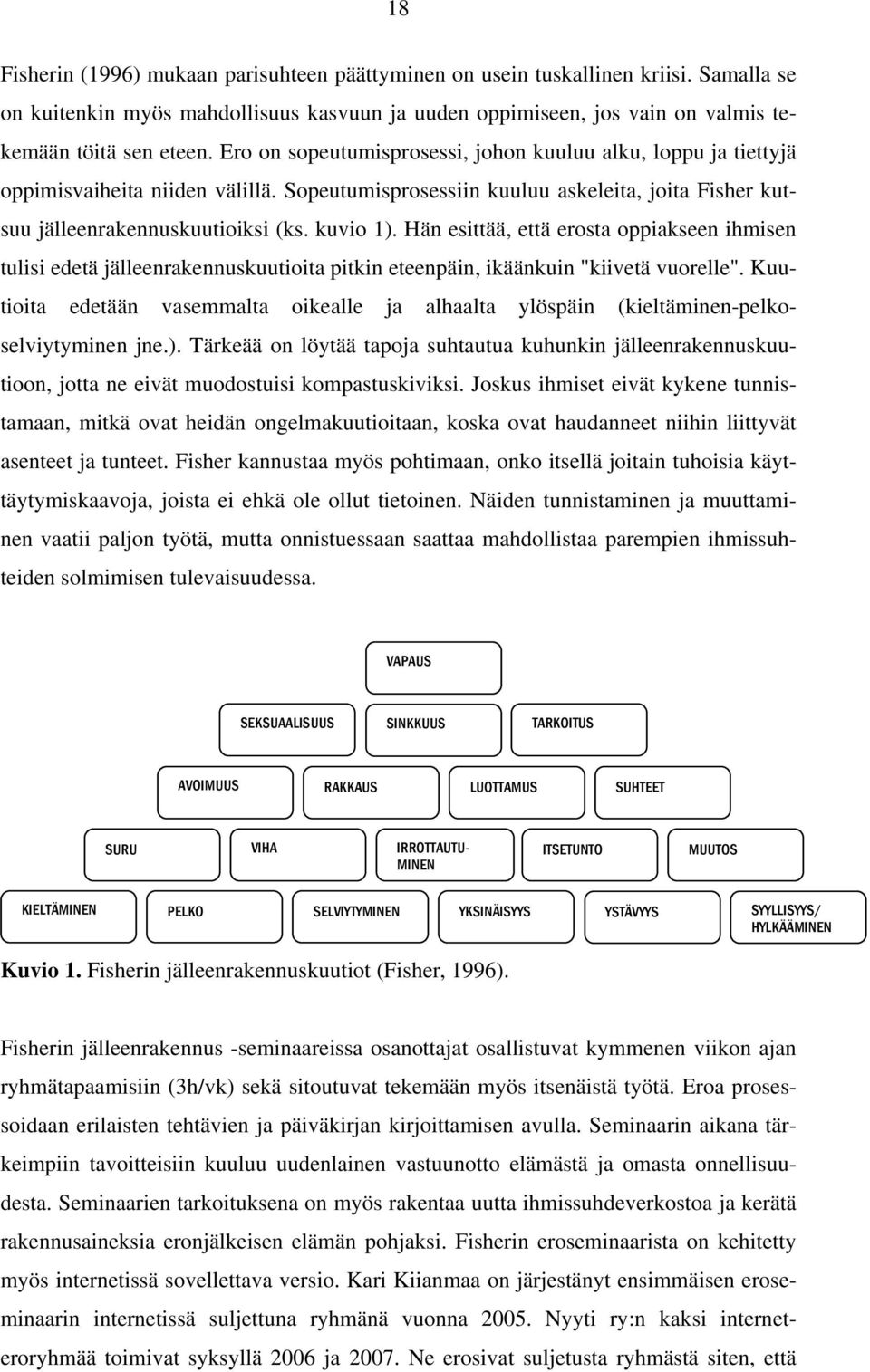 Hän esittää, että erosta oppiakseen ihmisen tulisi edetä jälleenrakennuskuutioita pitkin eteenpäin, ikäänkuin "kiivetä vuorelle".