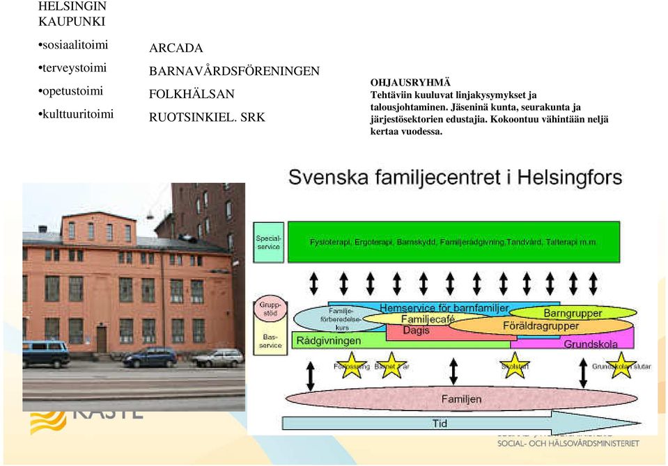 SRK OHJAUSRYHMÄ Tehtäviin kuuluvat linjakysymykset ja talousjohtaminen.