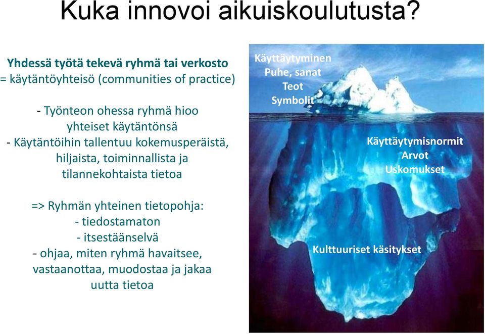 käytäntönsä - Käytäntöihin tallentuu kokemusperäistä, hiljaista, toiminnallista ja tilannekohtaista tietoa Käyttäytyminen