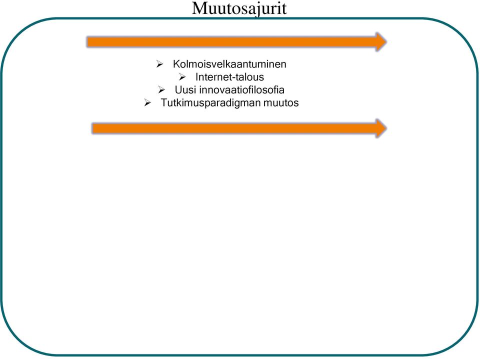 Kolmoisvelkaantuminen