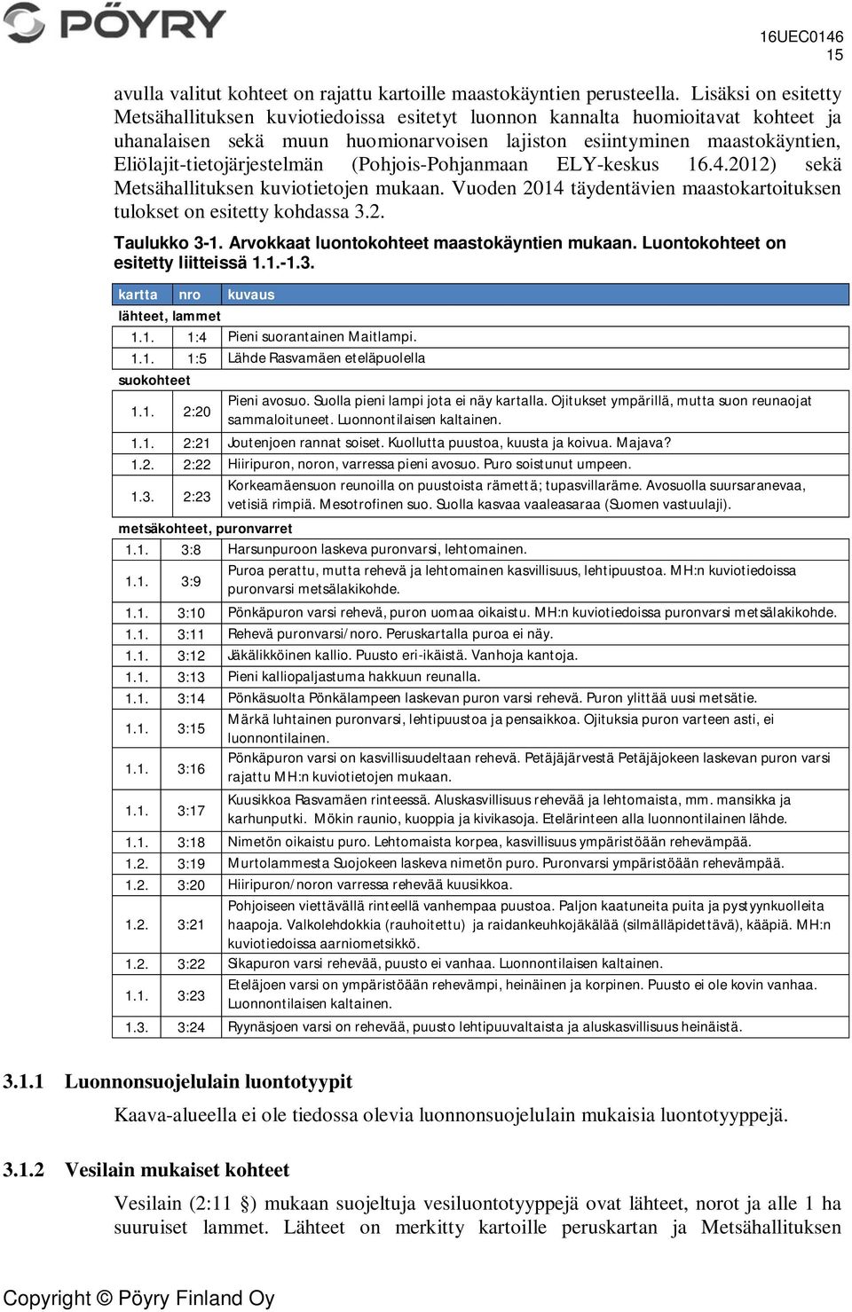 Eliölajit-tietojärjestelmän (Pohjois-Pohjanmaan ELY-keskus 16.4.2012) sekä Metsähallituksen kuviotietojen mukaan. Vuoden 2014 täydentävien maastokartoituksen tulokset on esitetty kohdassa 3.2. Taulukko 3-1.