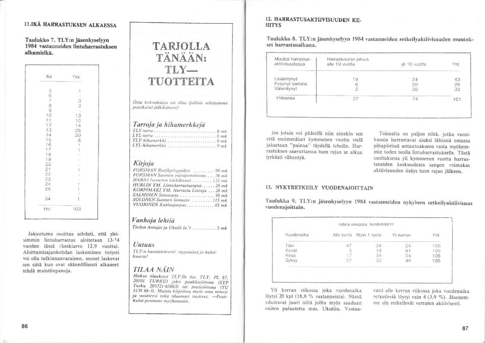 Aloittamisajankohdan laskeminen tietysti voi olla tulkinnanvarainen. monet laskevat sen siitä kun ovat säännöllisesti alkaneet tehdä muistiinpanoja. TARJOLLA TANA.