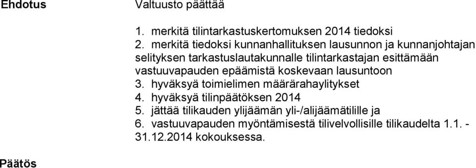 esittämään vastuuvapauden epäämistä koskevaan lausuntoon 3. hyväksyä toimielimen määrärahaylitykset 4.