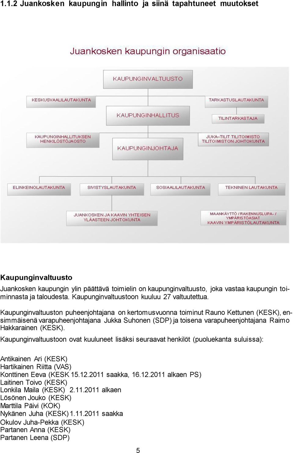 Kaupunginvaltuuston puheenjohtajana on kertomusvuonna toiminut Rauno Kettunen (KESK), ensimmäisenä varapuheenjohtajana Jukka Suhonen (SDP) ja toisena varapuheenjohtajana Raimo Hakkarainen (KESK).