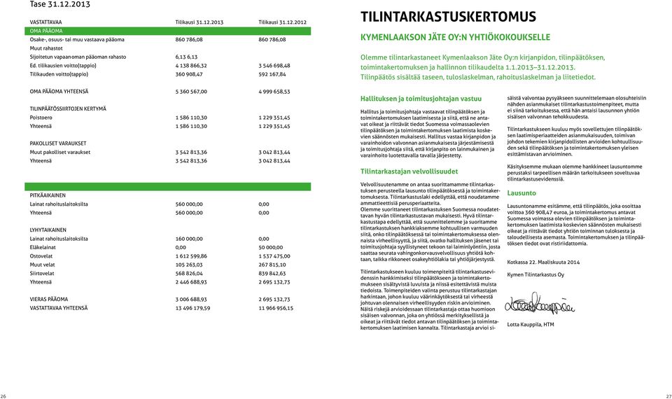 Jäte Oy:n kirjanpidon, tilinpäätöksen, toimintakertomuksen ja hallinnon tilikaudelta 1.1.213 31.12.213. Tilinpäätös sisältää taseen, tuloslaskelman, rahoituslaskelman ja liitetiedot.