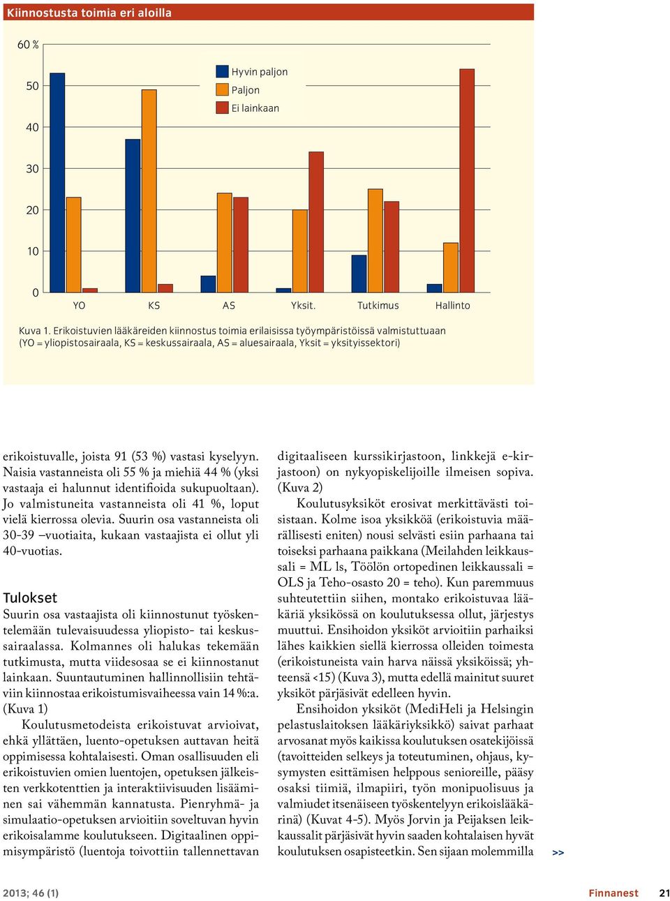 joista 9 ( %) vastasi kyselyyn. Naisia vastanneista oli % ja miehiä % (yksi vastaaja ei halunnut identifioida sukupuoltaan). Jo valmistuneita vastanneista oli %, loput vielä kierrossa olevia.