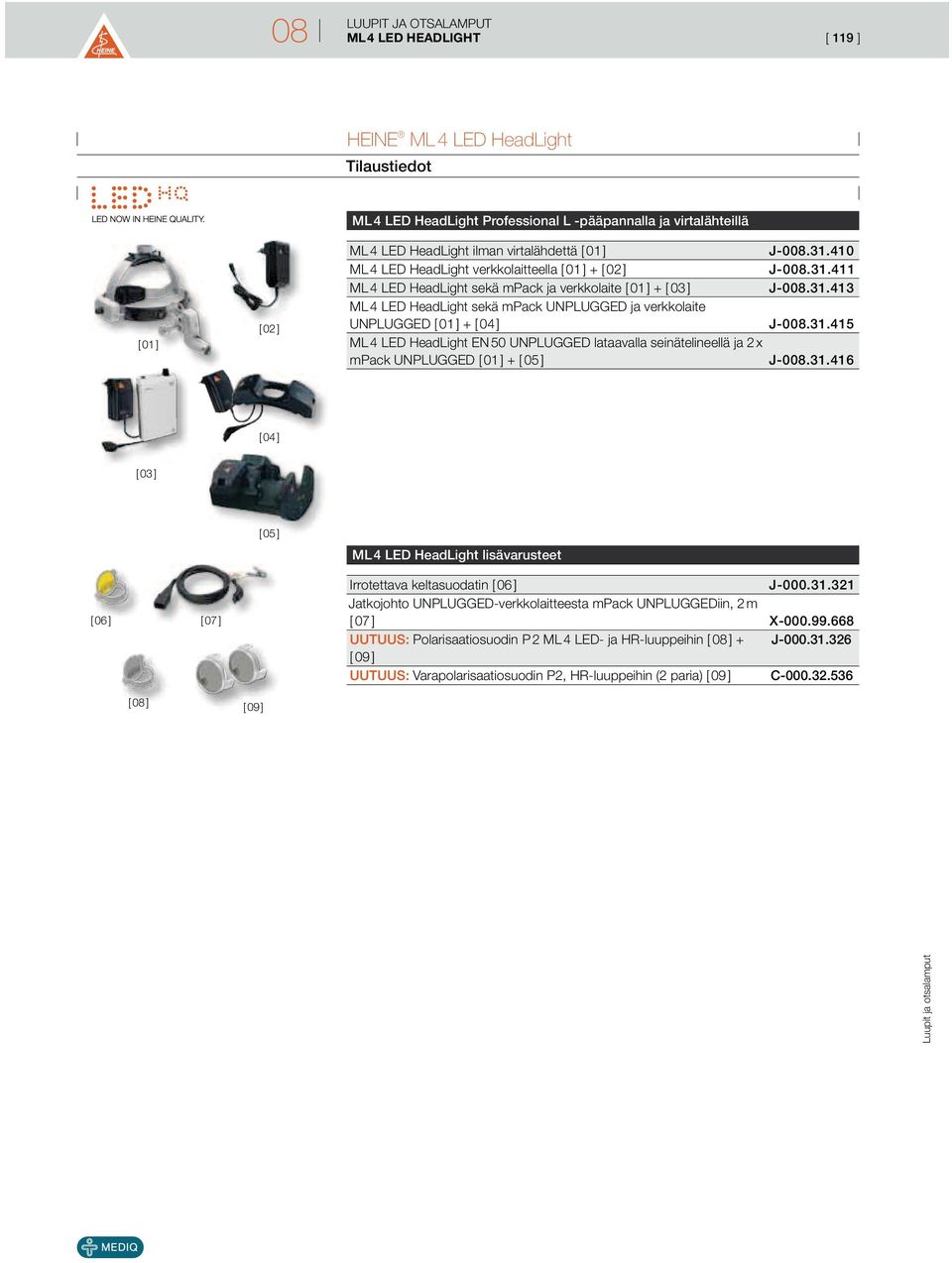 31.415 ML 4 LED HeadLight EN 50 UNPLUGGED lataavalla seinätelineellä ja 2 x mpack UNPLUGGED [ 01 ] + [ 05 ] J-008.31.416 [04] [ 03 ] [ 06 ] [07] [ 05 ] ML 4 LED HeadLight lisävarusteet Irrotettava keltasuodatin [ 06 ] J-000.