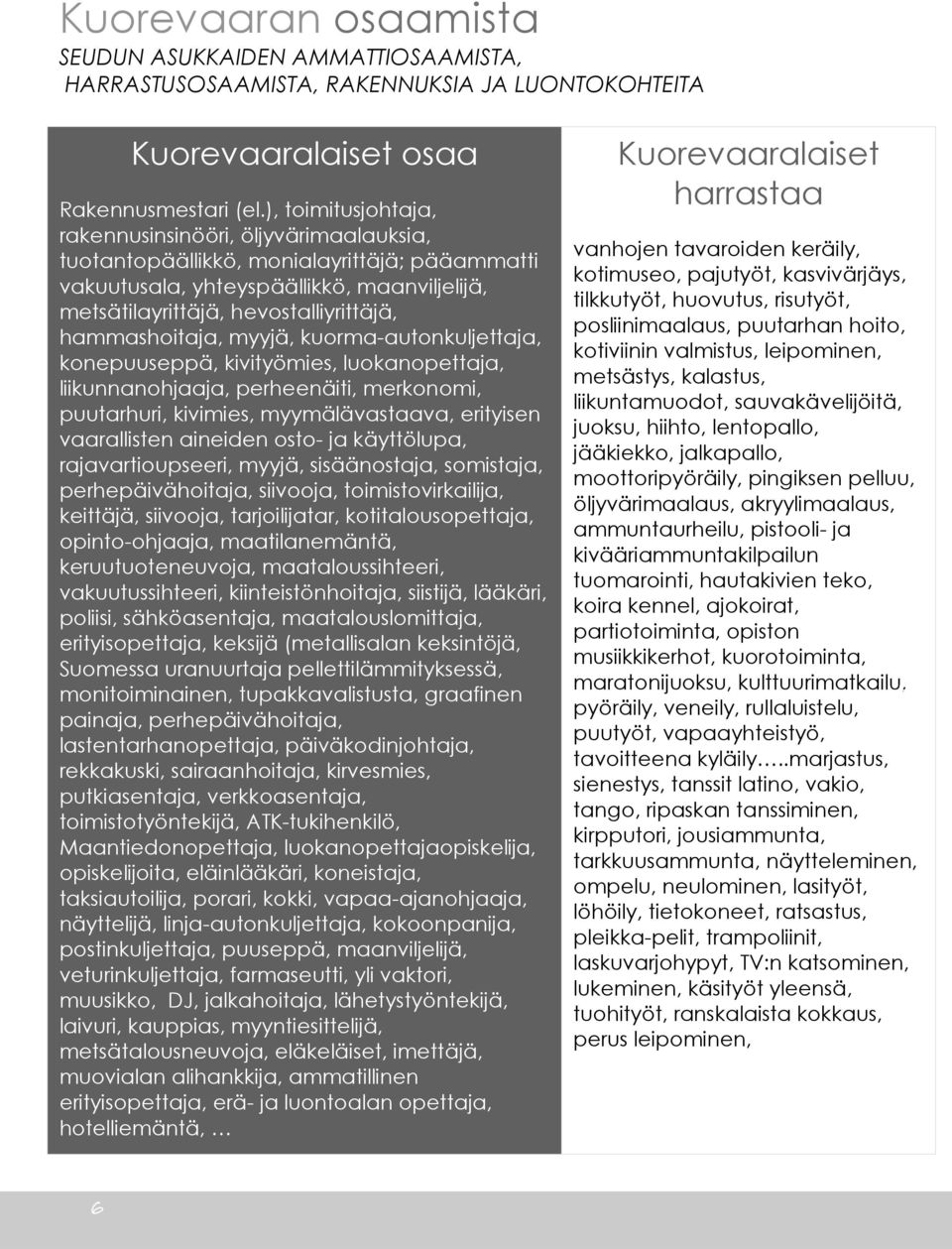 hammashoitaja, myyjä, kuorma-autonkuljettaja, konepuuseppä, kivityömies, luokanopettaja, liikunnanohjaaja, perheenäiti, merkonomi, puutarhuri, kivimies, myymälävastaava, erityisen vaarallisten