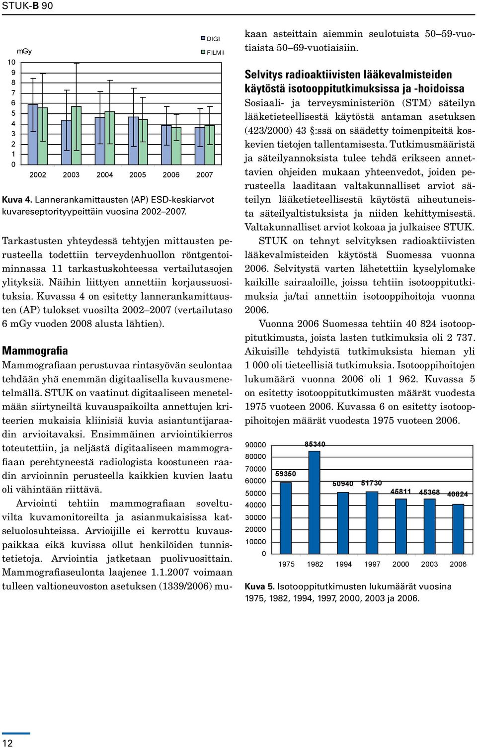 Näihin liittyen annettiin korjaussuosituksia. Kuvassa 4 on esitetty lannerankamittausten (AP) tulokset vuosilta 2002 2007 (vertailutaso 6 mgy vuoden 2008 alusta lähtien).