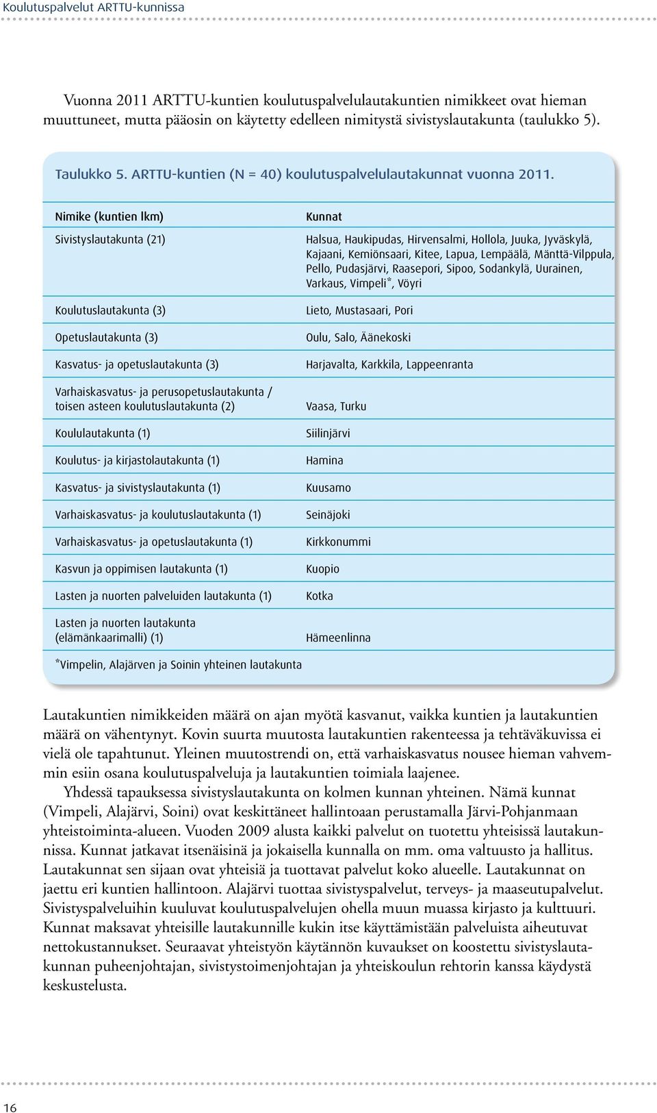 Nimike (kuntien lkm) Sivistyslautakunta (21) Koulutuslautakunta (3) Opetuslautakunta (3) Kasvatus- ja opetuslautakunta (3) Varhaiskasvatus- ja perusopetuslautakunta / toisen asteen koulutuslautakunta