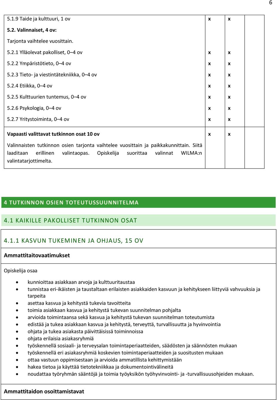 Siitä laaditaan erillinen valintaopas. Opiskelija suorittaa valinnat WILMA:n valintatarjottimelta. 4 TUTKINNON OSIEN TOTEUTUSSUUNNITELMA 4.1 