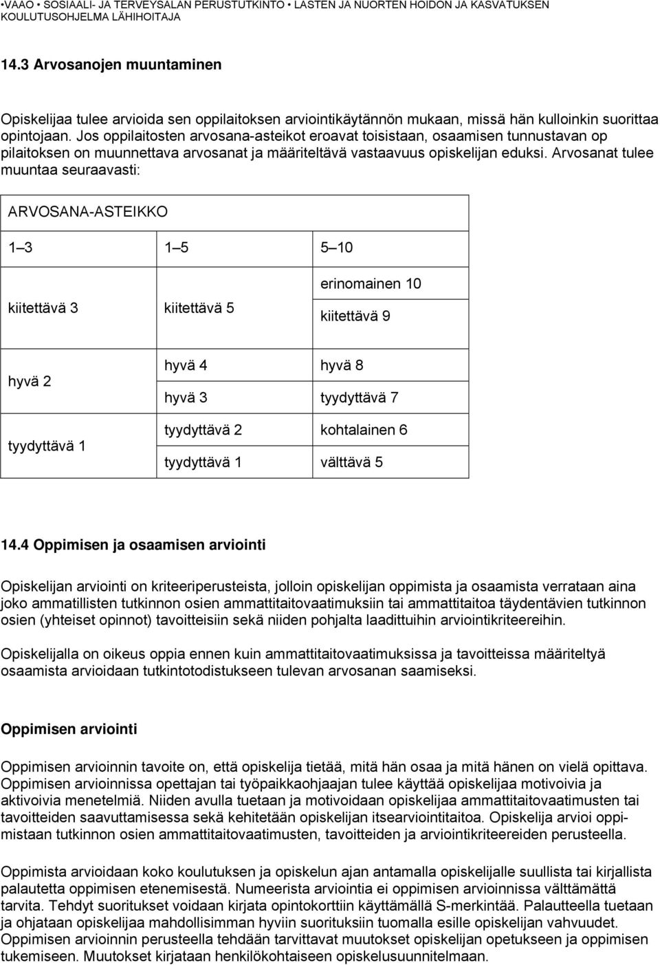 Arvosanat tulee muuntaa seuraavasti: ARVOSANA-ASTEIKKO 1 3 1 5 5 10 kiitettävä 3 kiitettävä 5 erinomainen 10 kiitettävä 9 hyvä 2 tyydyttävä 1 hyvä 4 hyvä 8 hyvä 3 tyydyttävä 7 tyydyttävä 2