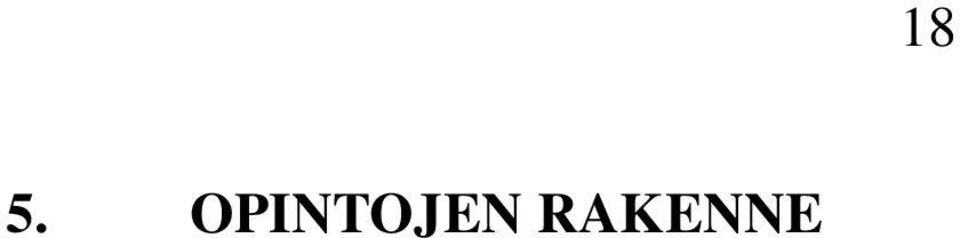 RAKENNE