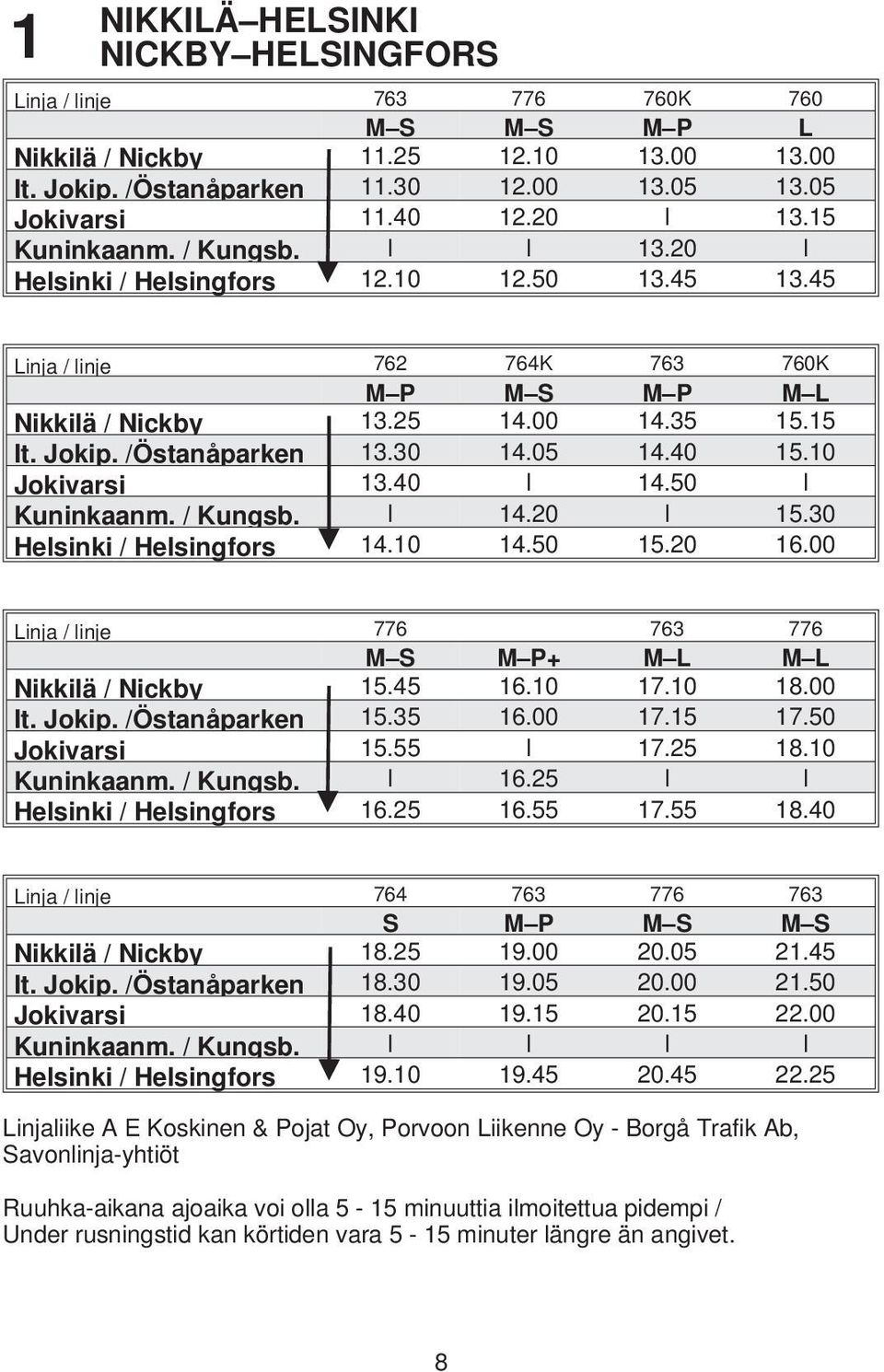 /Östanåparken 13.30 14.05 14.40 15.10 Jokivarsi 13.40 l 14.50 l Kuninkaanm. / Kungsb. l 14.20 l 15.30 Helsinki / Helsingfors 14.10 14.50 15.20 16.