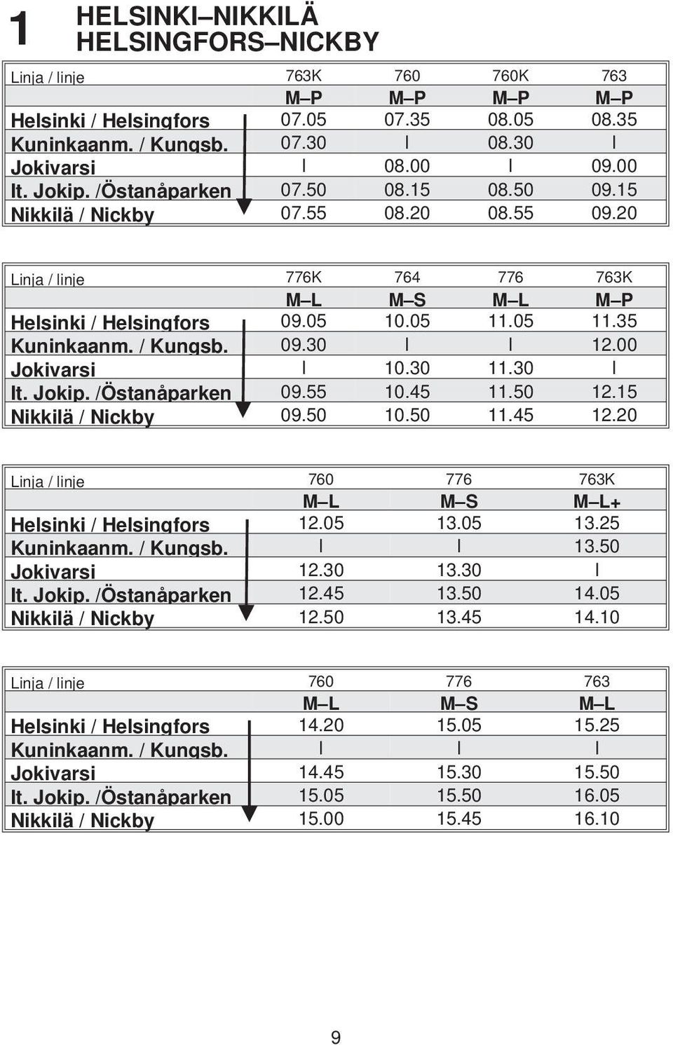 / Kungsb. 09.30 l l 12.00 Jokivarsi l 10.30 11.30 l It. Jokip. /Östanåparken 09.55 10.45 11.50 12.15 Nikkilä / Nickby 09.50 10.50 11.45 12.