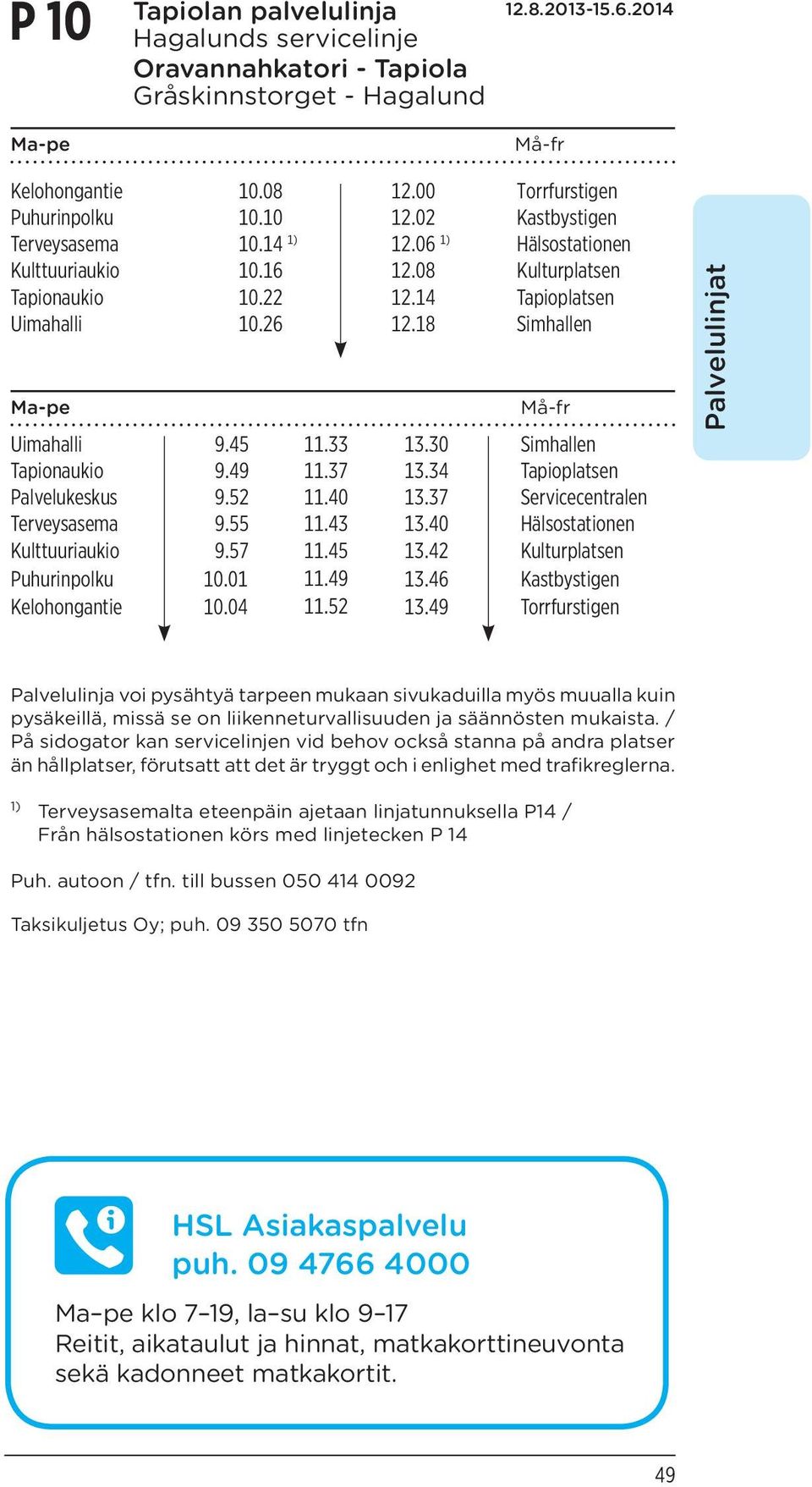 37 13.34 Tapioplatsen Palvelukeskus 9.52 11.40 13.37 Servicecentralen Terveysasema 9.55 11.43 13.40 Hälsostationen Kulttuuriaukio Puhurinpolku Kelohongantie 9.57 10.01 10.04 11.45 11.49 11.52 13.