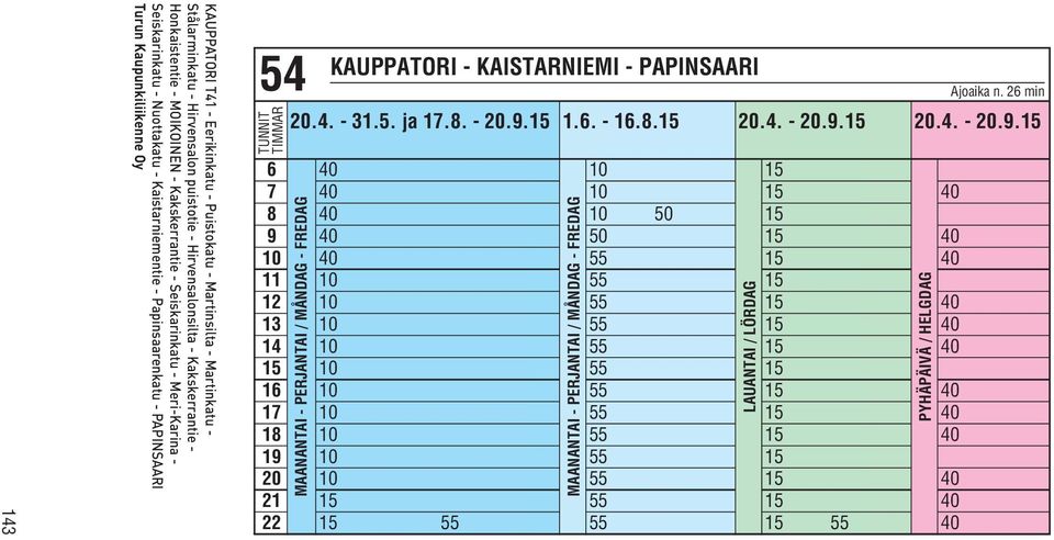 15 40 15 17 10 55 15 40 18 10 55 15 40 19 10 55 15 20 10 55 15 40 21 15 55 15 40 22 15 55 55 15 55 40 KAUPPATORI T41 - Eerikinkatu - Puistokatu -