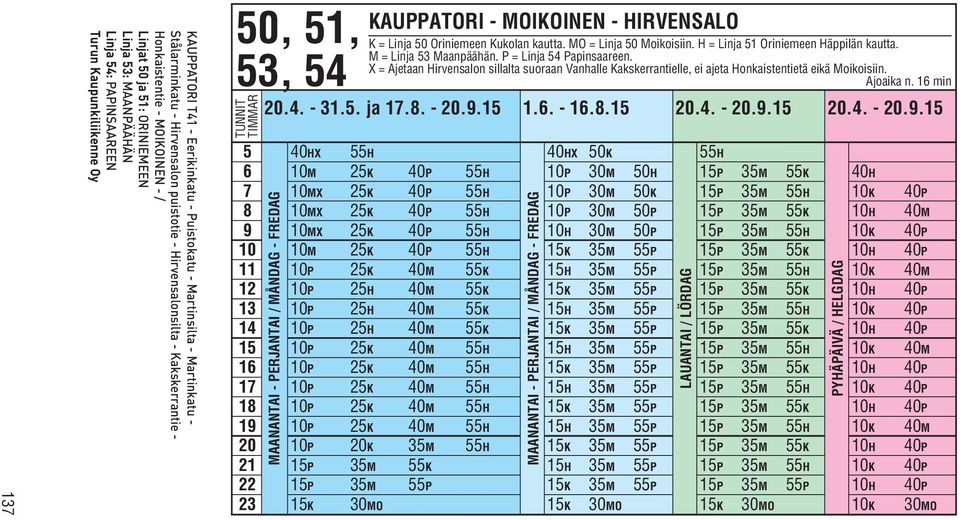 H = Linja 51 Oriniemeen Häppilän kautta. M = Linja 53 Maanpäähän. P = Linja 54 Papinsaareen.