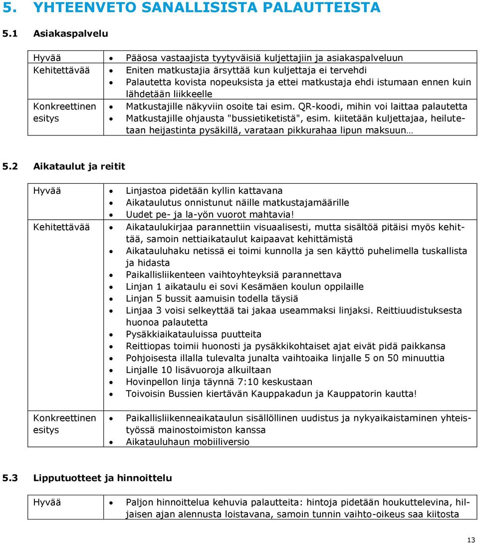 matkustaja ehdi istumaan ennen kuin lähdetään liikkeelle Konkreettinen Matkustajille näkyviin osoite tai esim.