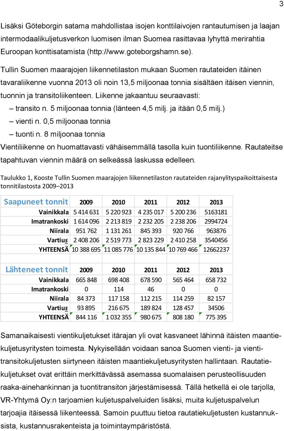 Tullin Suomen maarajojen liikennetilaston mukaan Suomen rautateiden itäinen tavaraliikenne vuonna 2013 oli noin 13,5 miljoonaa tonnia sisältäen itäisen viennin, tuonnin ja transitoliikenteen.