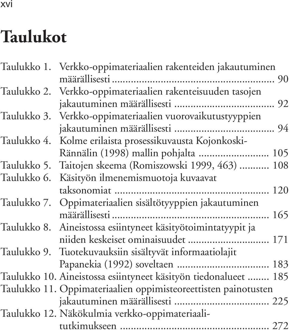 Taitojen skeema (Romiszowski 1999, 463)... 108 Taulukko 6. Käsityön ilmenemismuotoja kuvaavat taksonomiat... 120 Taulukko 7. Oppimateriaalien sisältötyyppien jakautuminen määrällisesti.