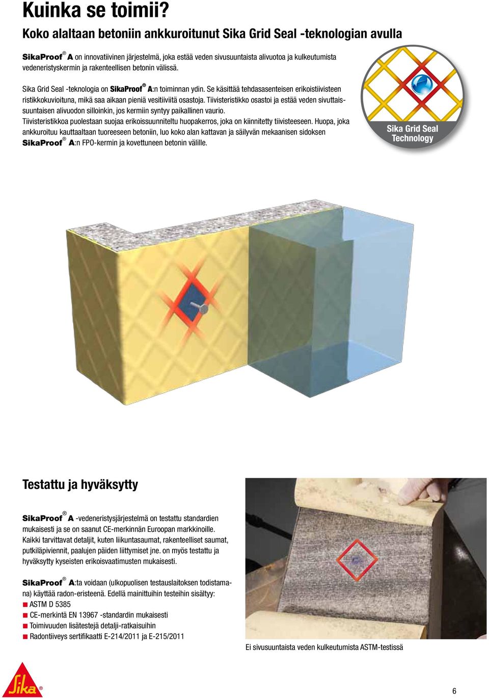 rakenteellisen betonin välissä. Sika Grid Seal -teknologia on SikaProof A:n toiminnan ydin.