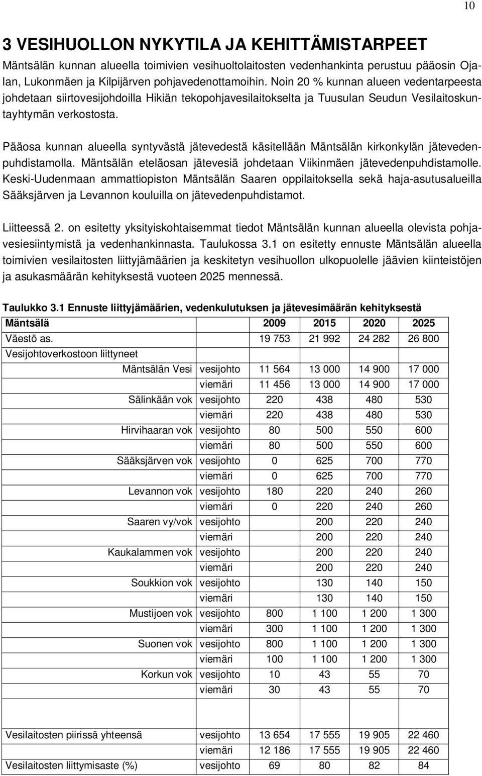 Pääosa kunnan alueella syntyvästä jätevedestä käsitellään Mäntsälän kirkonkylän jätevedenpuhdistamolla. Mäntsälän eteläosan jätevesiä johdetaan Viikinmäen jätevedenpuhdistamolle.