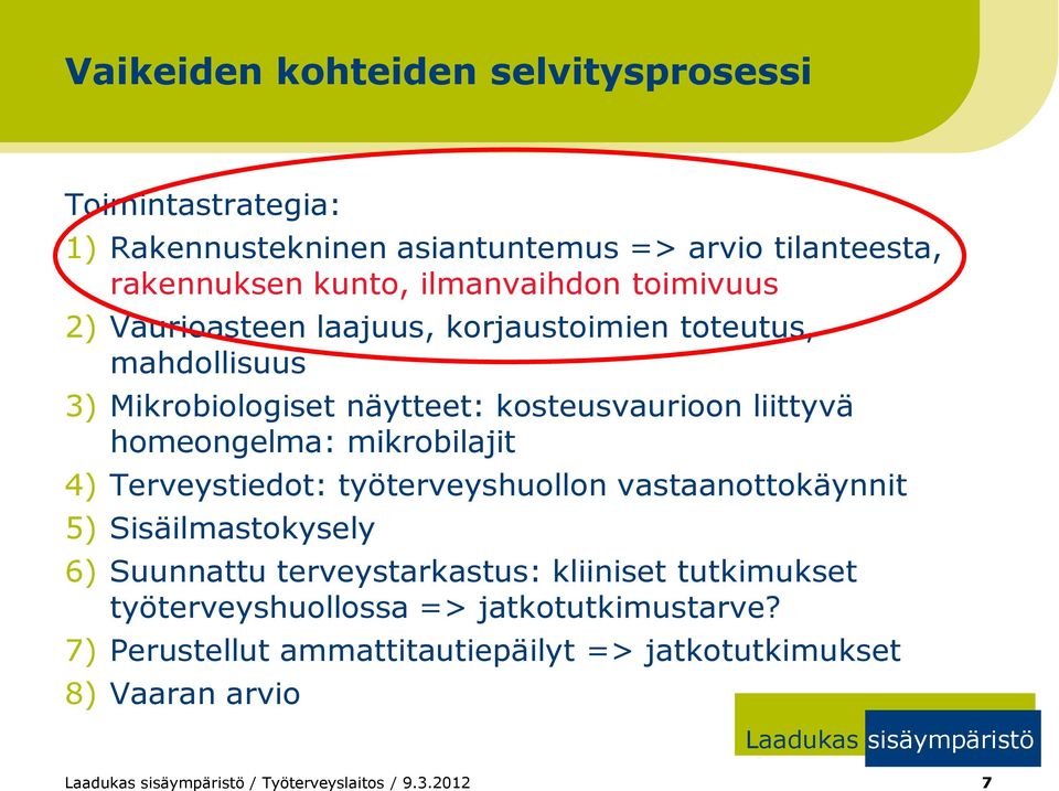 homeongelma: mikrobilajit 4) Terveystiedot: työterveyshuollon vastaanottokäynnit 5) Sisäilmastokysely 6) Suunnattu terveystarkastus: kliiniset