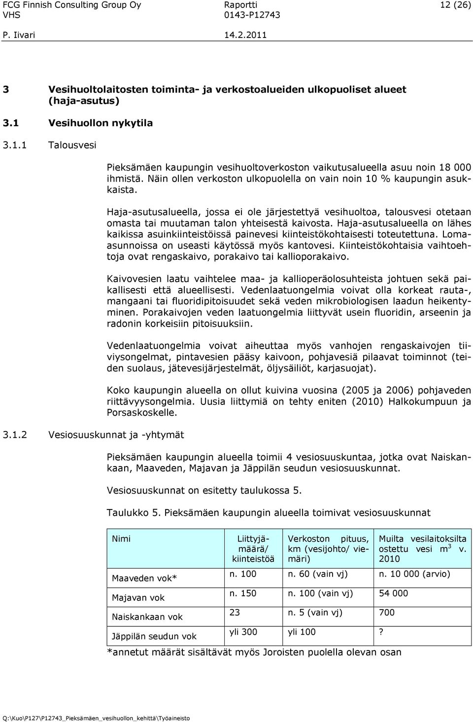 Haja-asutusalueella on lähes kaikissa asuinkiinteistöissä painevesi kiinteistökohtaisesti toteutettuna. Lomaasunnoissa on useasti käytössä myös kantovesi.