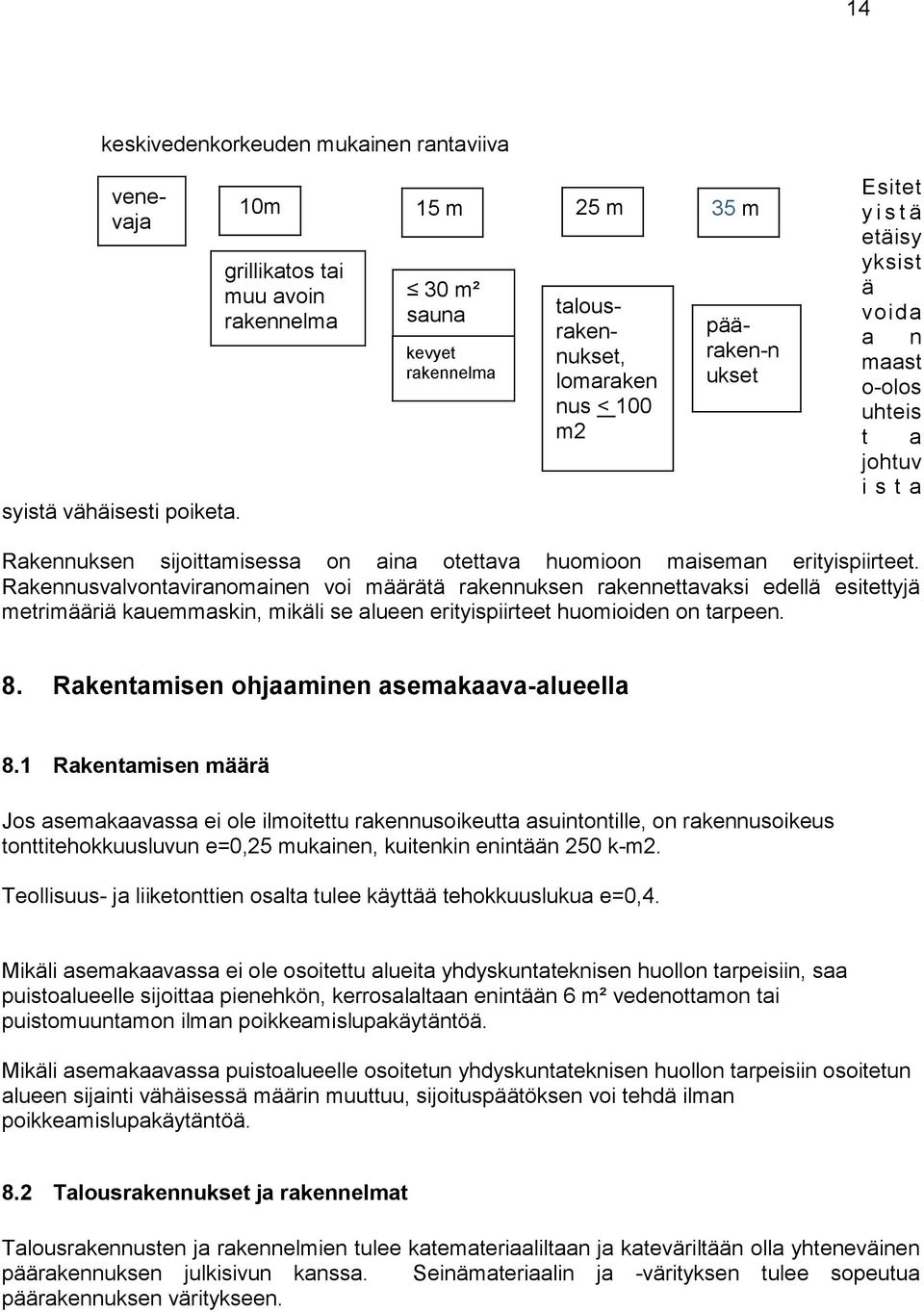 maast o-olos uhteis t a johtuv i s t a Rakennuksen sijoittamisessa on aina otettava huomioon maiseman erityispiirteet.