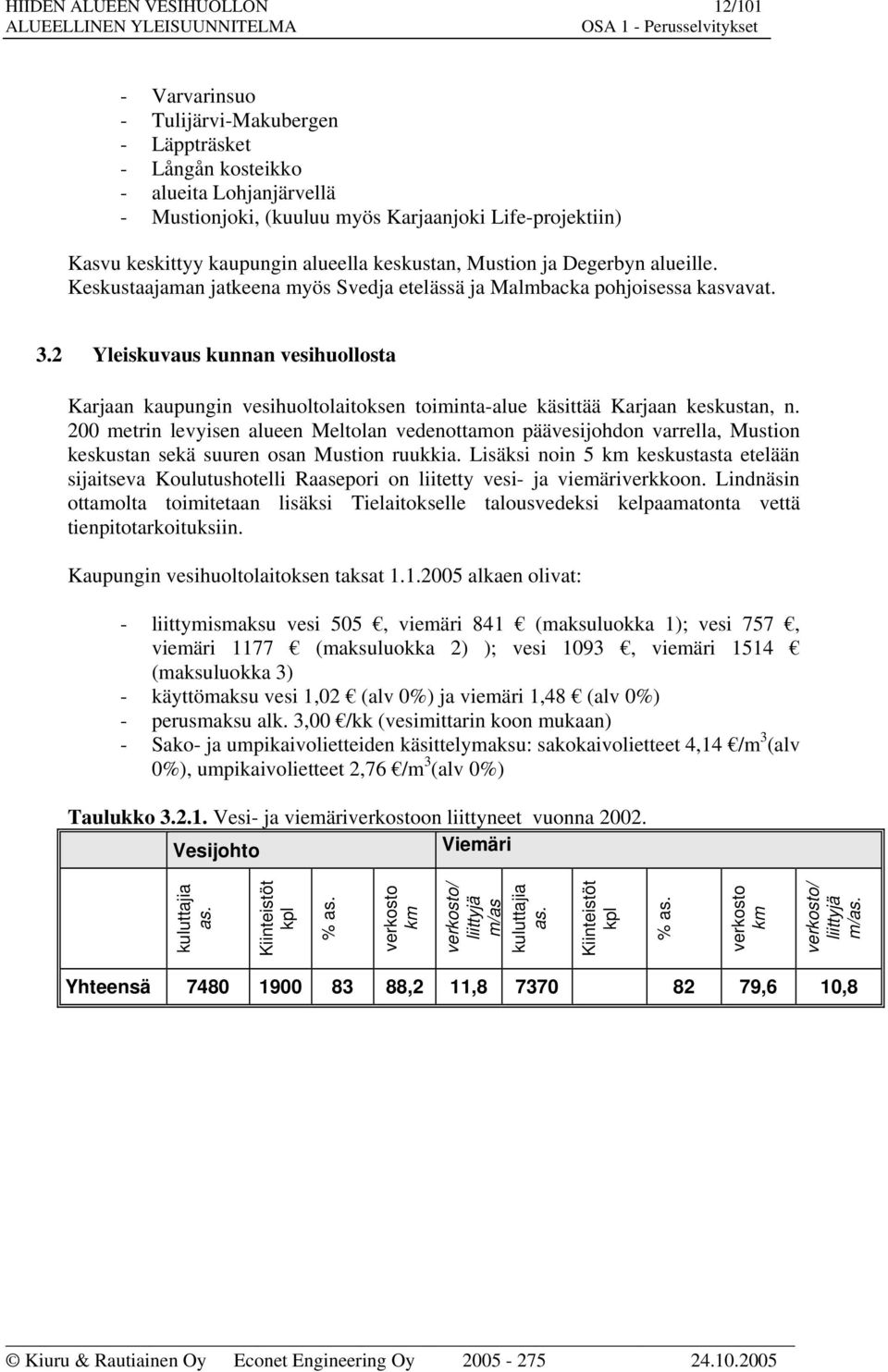 2 Yleiskuvaus kunnan vesihuollosta Karjaan kaupungin vesihuoltolaitoksen toiminta-alue käsittää Karjaan keskustan, n.