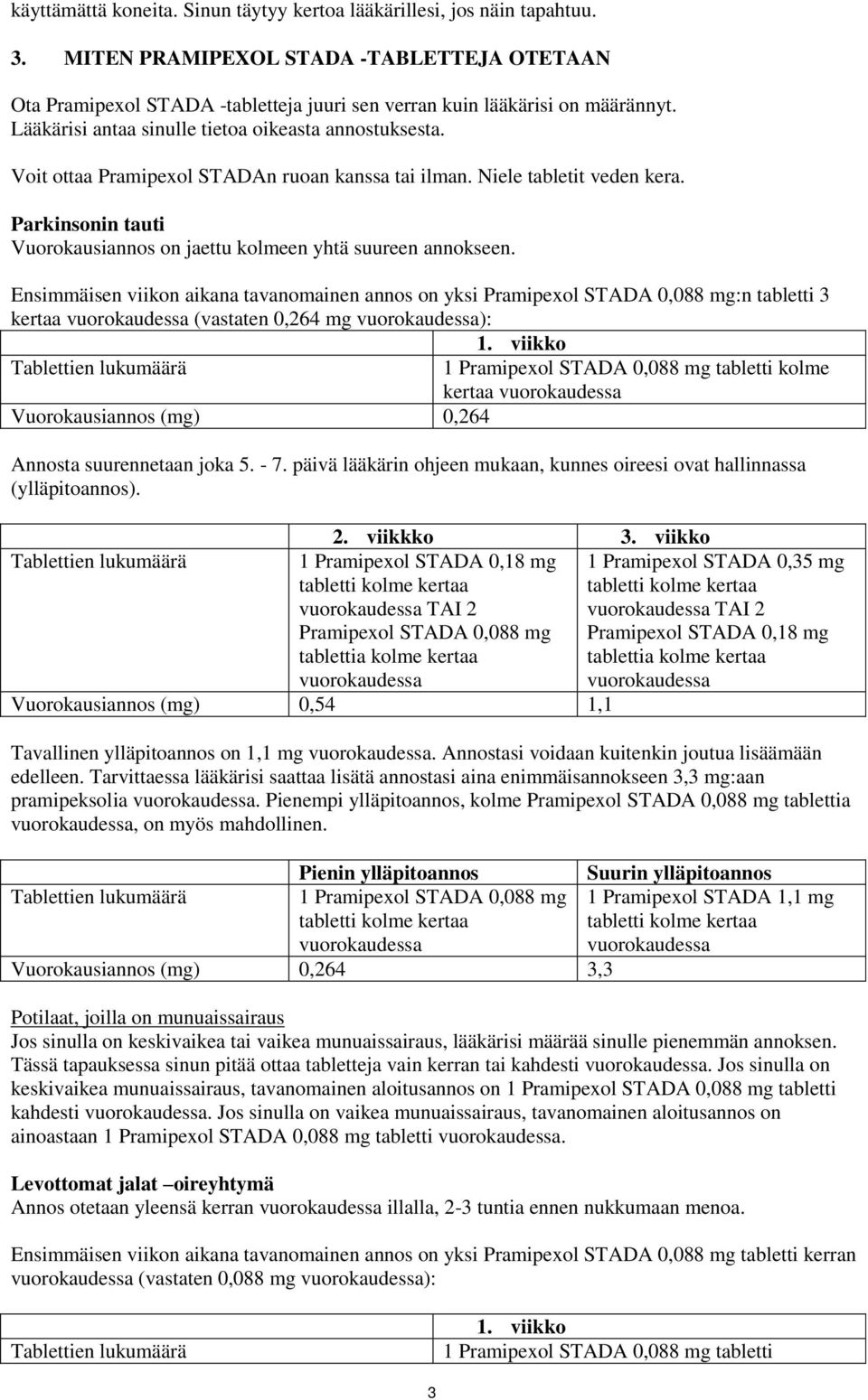 Parkinsonin tauti Vuorokausiannos on jaettu kolmeen yhtä suureen annokseen.