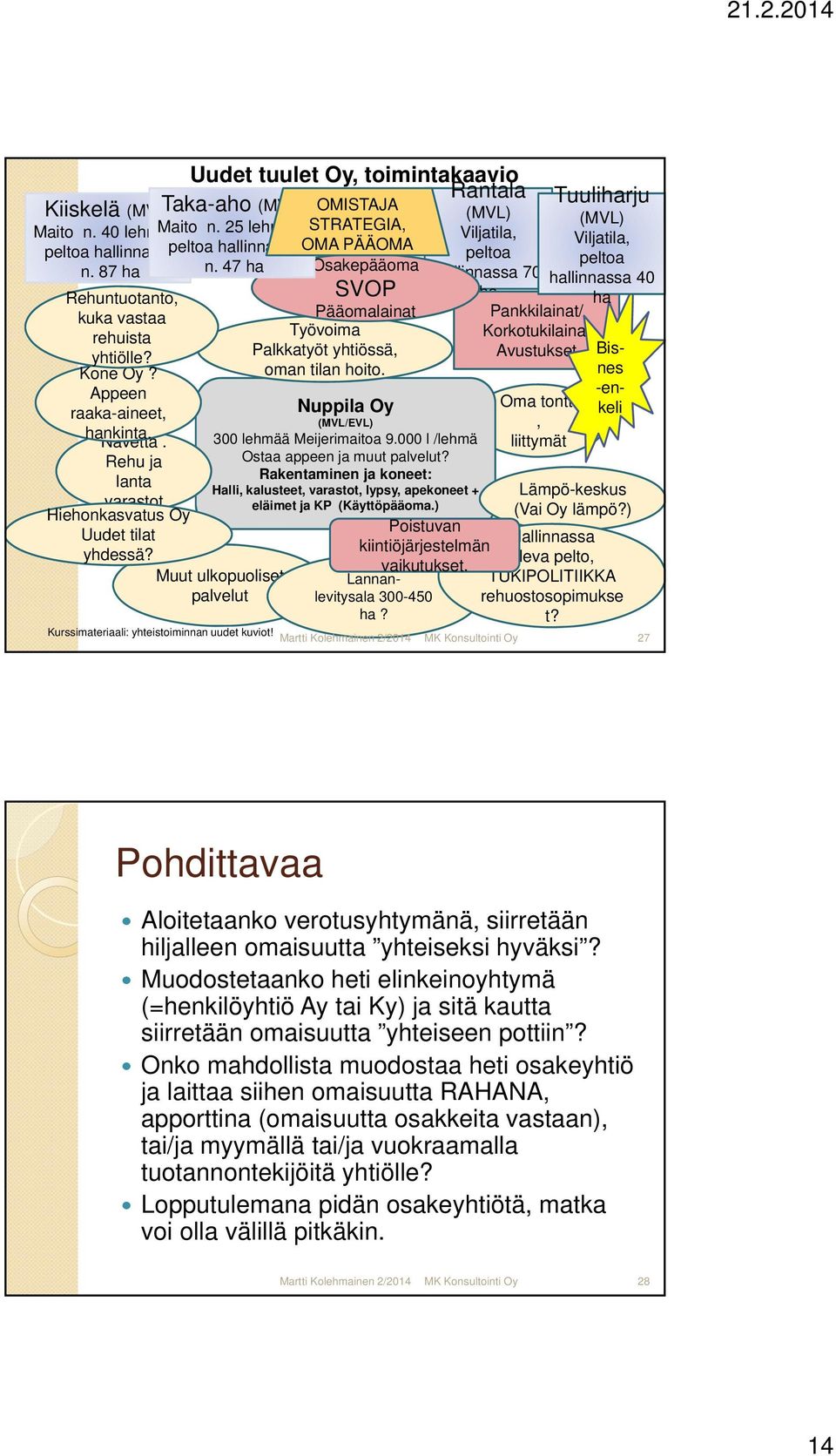 47 ha Osakepääoma SVOP Pääomalainat Työvoima Palkkatyöt yhtiössä, oman tilan hoito. Nuppila Oy (MVL/EVL) 300 lehmää Meijerimaitoa 9.000 l /lehmä Ostaa appeen ja muut palvelut?