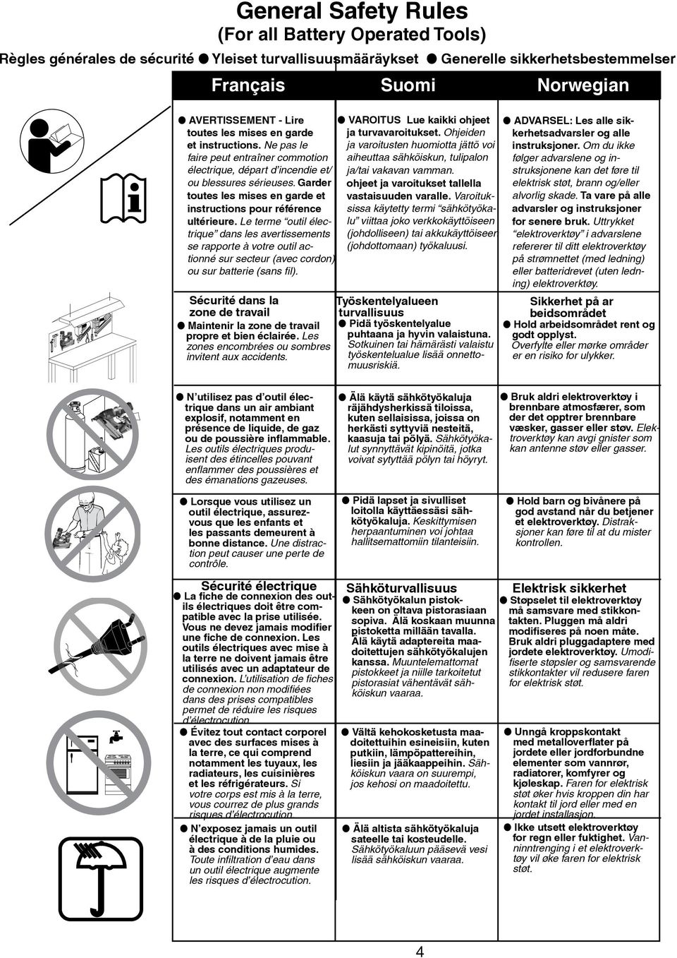 Garder toutes les mises en garde et instructions pour référence ultérieure.