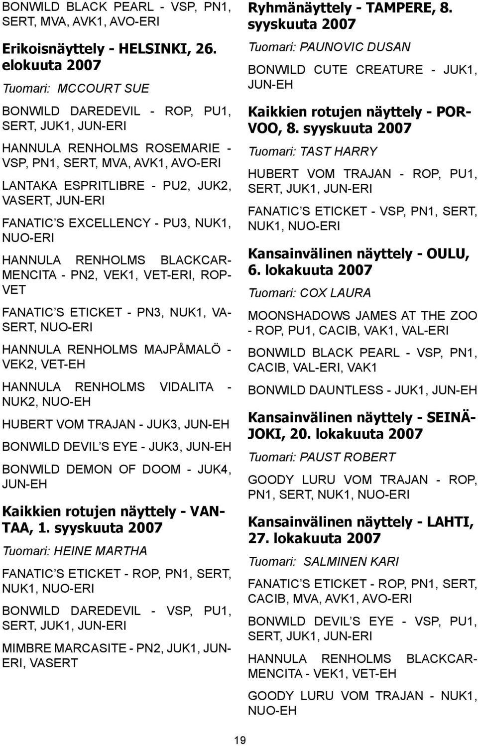 FANATIC S EXCELLENCY - PU3, NUK1, NUO-ERI HANNULA RENHOLMS BLACKCAR- MENCITA - PN2, VEK1, VET-ERI, ROP- VET FANATIC S ETICKET - PN3, NUK1, VA- SERT, NUO-ERI HANNULA RENHOLMS MAJPÅMALÖ - VEK2, VET-EH