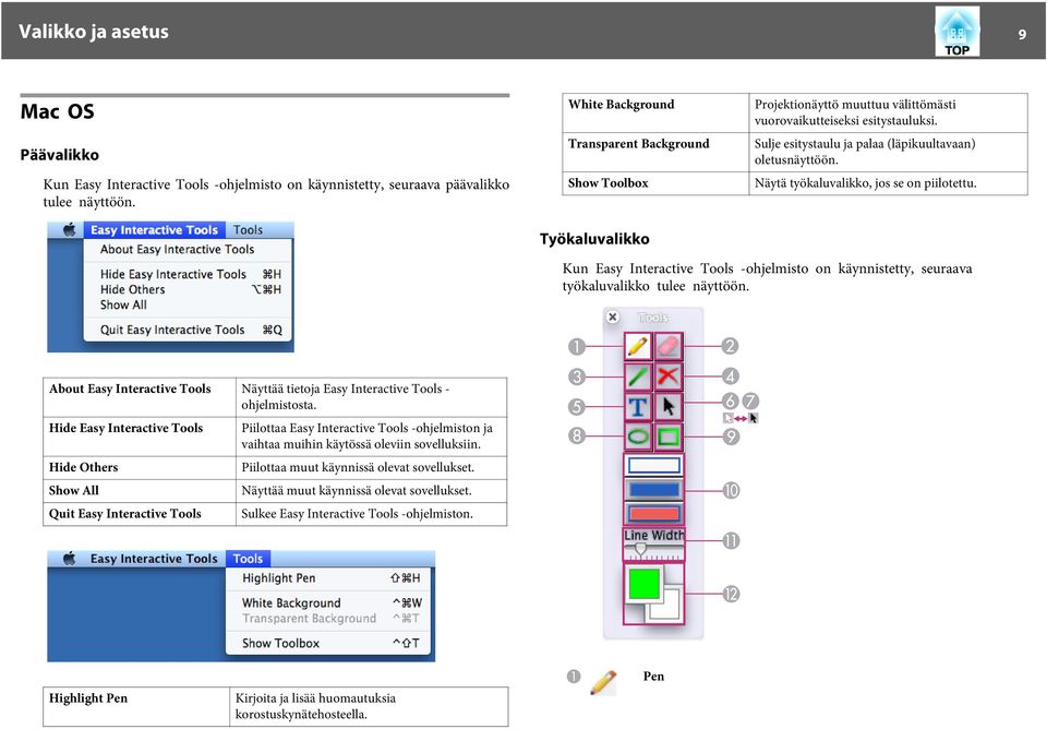 Näytä työkaluvalikko, jos se on piilotettu. Kun Easy Interactive Tools -ohjelmisto on käynnistetty, seuraava työkaluvalikko tulee näyttöön.