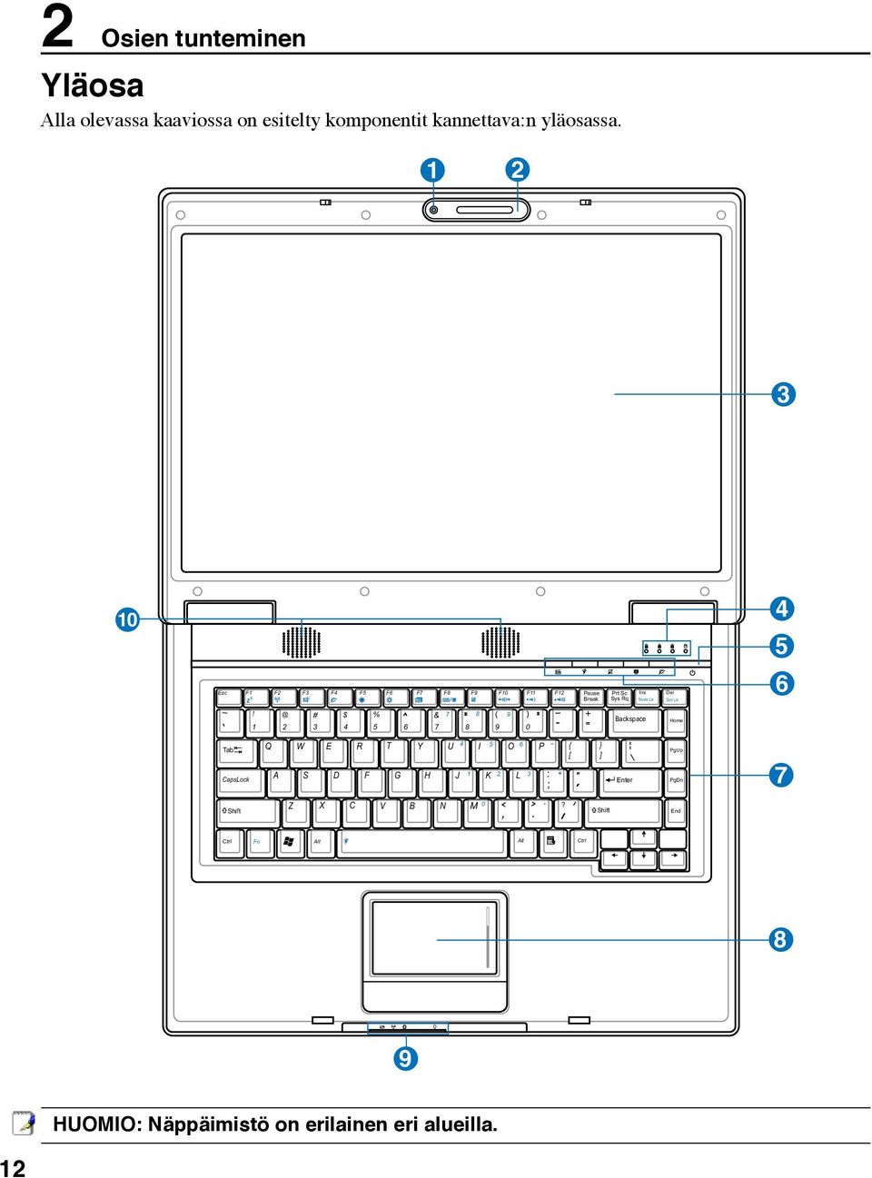 1 @ 2 # 3 $ 4 % 5 6 & 7 7 8 8 ( 9 9 ) 0 Backspace Home Tab CapsLock Q W E R T Y U 4 I 5 O 6 P { [ A S D F G H J 1