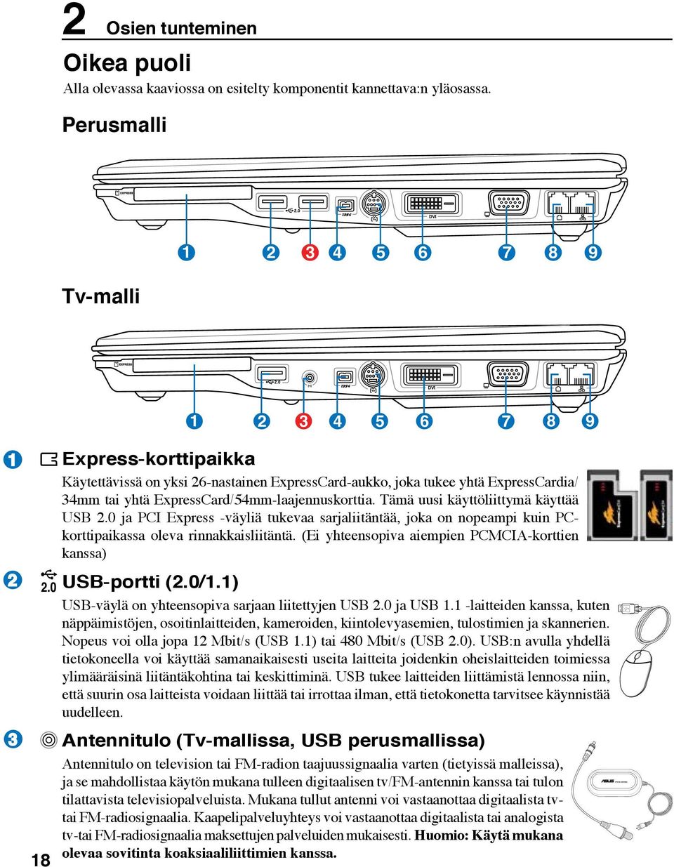 ExpressCard/54mm-laajennuskorttia. Tämä uusi käyttöliittymä käyttää USB 2.0 ja PCI Express -väyliä tukevaa sarjaliitäntää, joka on nopeampi kuin PCkorttipaikassa oleva rinnakkaisliitäntä.