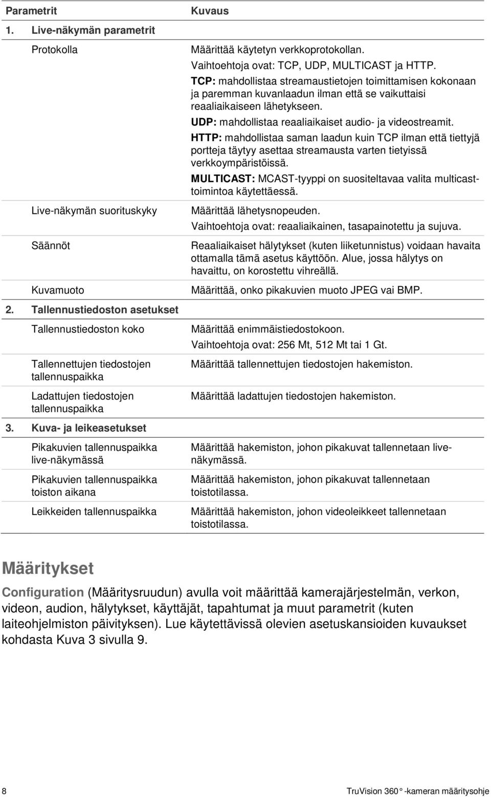 HTTP: mahdollistaa saman laadun kuin TCP ilman että tiettyjä portteja täytyy asettaa streamausta varten tietyissä verkkoympäristöissä.