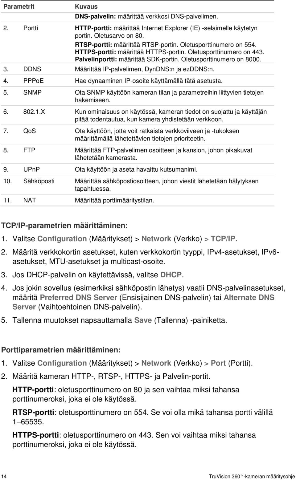 DDNS Määrittää IP-palvelimen, DynDNS:n ja ezddns:n. 4. PPPoE Hae dynaaminen IP-osoite käyttämällä tätä asetusta. 5.