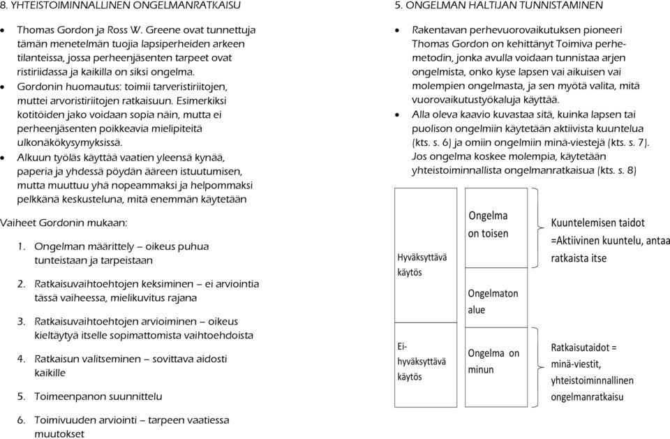 Gordonin huomautus: toimii tarveristiriitojen, muttei arvoristiriitojen ratkaisuun.