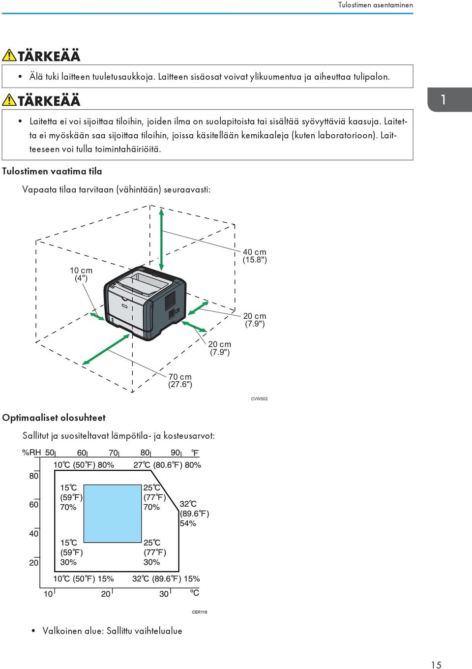 Laitetta ei myöskään saa sijoittaa tiloihin, joissa käsitellään kemikaaleja (kuten laboratorioon). Laitteeseen voi tulla toimintahäiriöitä.