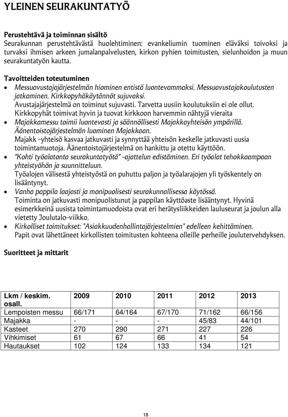 Kirkkopyhäkäytännöt sujuvaksi. Avustajajärjestelmä on toiminut sujuvasti. Tarvetta uusiin koulutuksiin ei ole ollut.