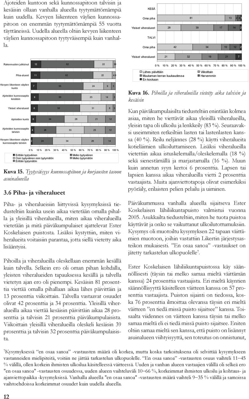 KESÄ Oma piha Yleiset viheralueet TALVI Oma piha 28 42 81 39 34 13 2 4 1 17 14 2 10 12 2 Yleiset viheralueet 21 32 19 21 7 Rakennusten julkisivut 12 62 22 30 0 % 10 % 20 % 30 % 40 % 50 % 60 % 70 % 80