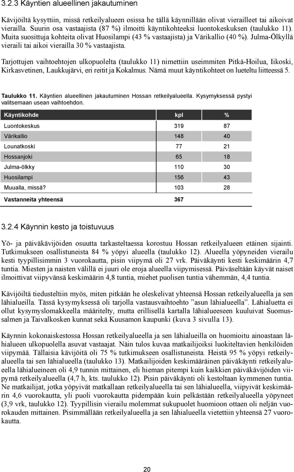 Julma-Ölkyllä vieraili tai aikoi vierailla 30 % vastaajista.